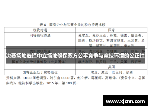 决赛场地选择中立场地确保双方公平竞争与竞技环境的公正性