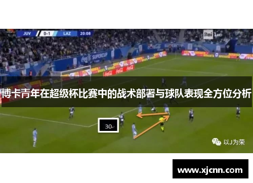 博卡青年在超级杯比赛中的战术部署与球队表现全方位分析