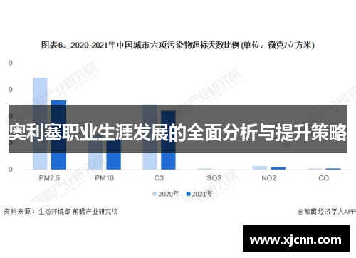 奥利塞职业生涯发展的全面分析与提升策略