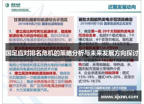 国足应对排名危机的策略分析与未来发展方向探讨