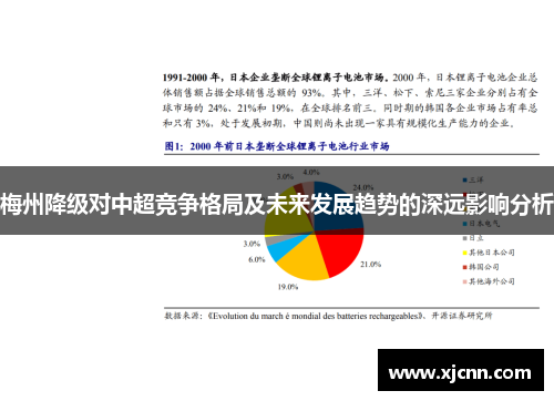 梅州降级对中超竞争格局及未来发展趋势的深远影响分析
