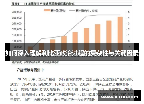 如何深入理解利比亚政治进程的复杂性与关键因素