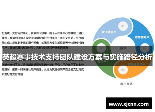 英超赛事技术支持团队建设方案与实施路径分析
