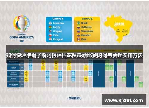 如何快速准确了解阿根廷国家队最新比赛时间与赛程安排方法